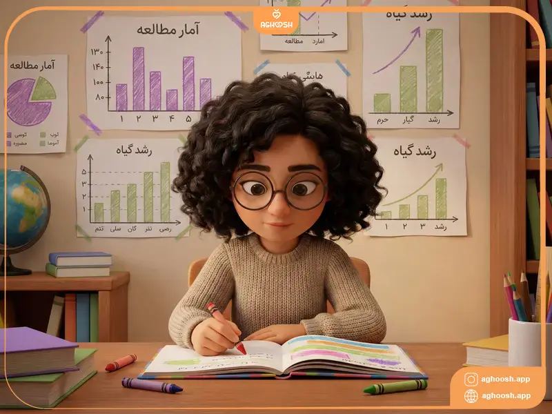 به فرزندتان بودجه‌بندی را آموزش دهید!